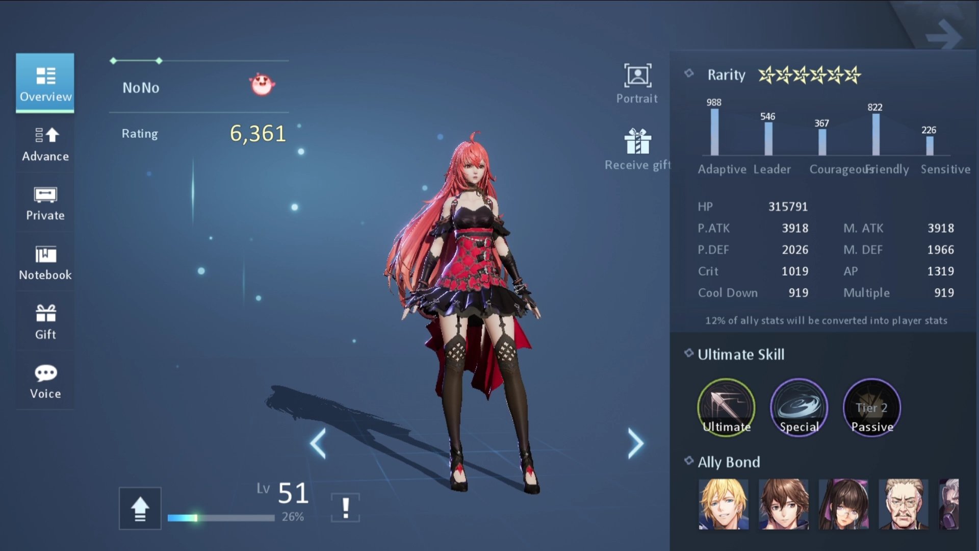 Panduan Menaikkan Rating Karakter Dragon Raja Jonooit